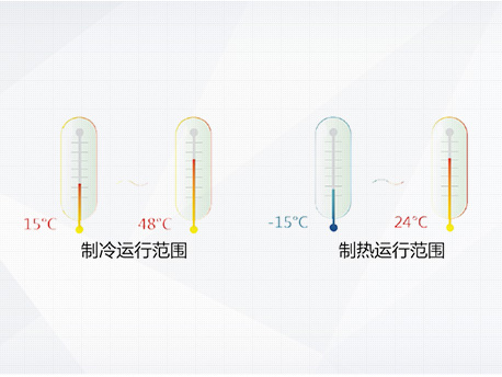 格力D系列模块化风冷冷（热）水机组-宽运行范围