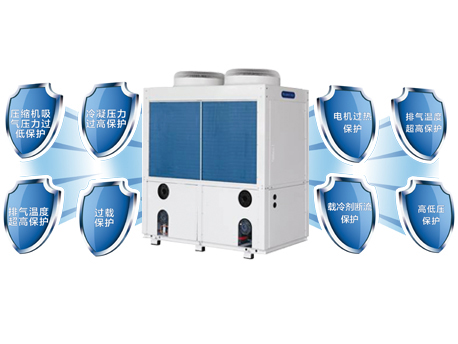 MR系列热回收模块式风冷冷（热）水机组-完善的保护系统